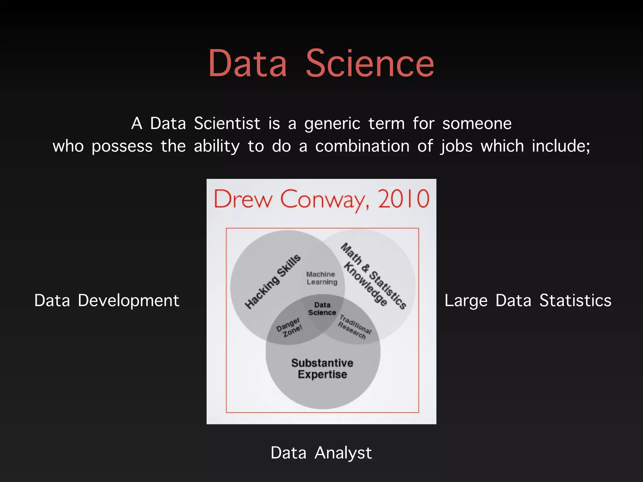Data Science
A Data Scientist is a generic term for someone
who possess the ability to do a combination of jobs which include;
Data Development Large Data Statistics
Data Analyst
 