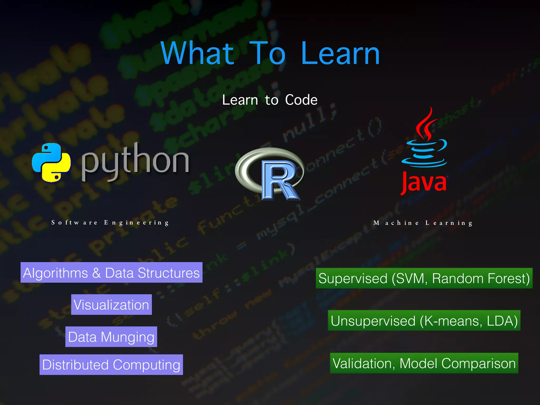 What To Learn
Learn to Code
Software Engineering
Algorithms & Data Structures
Visualization
Data Munging
Distributed Computing
Machine Learning
Supervised (SVM, Random Forest)
Unsupervised (K-means, LDA)
Validation, Model Comparison
 