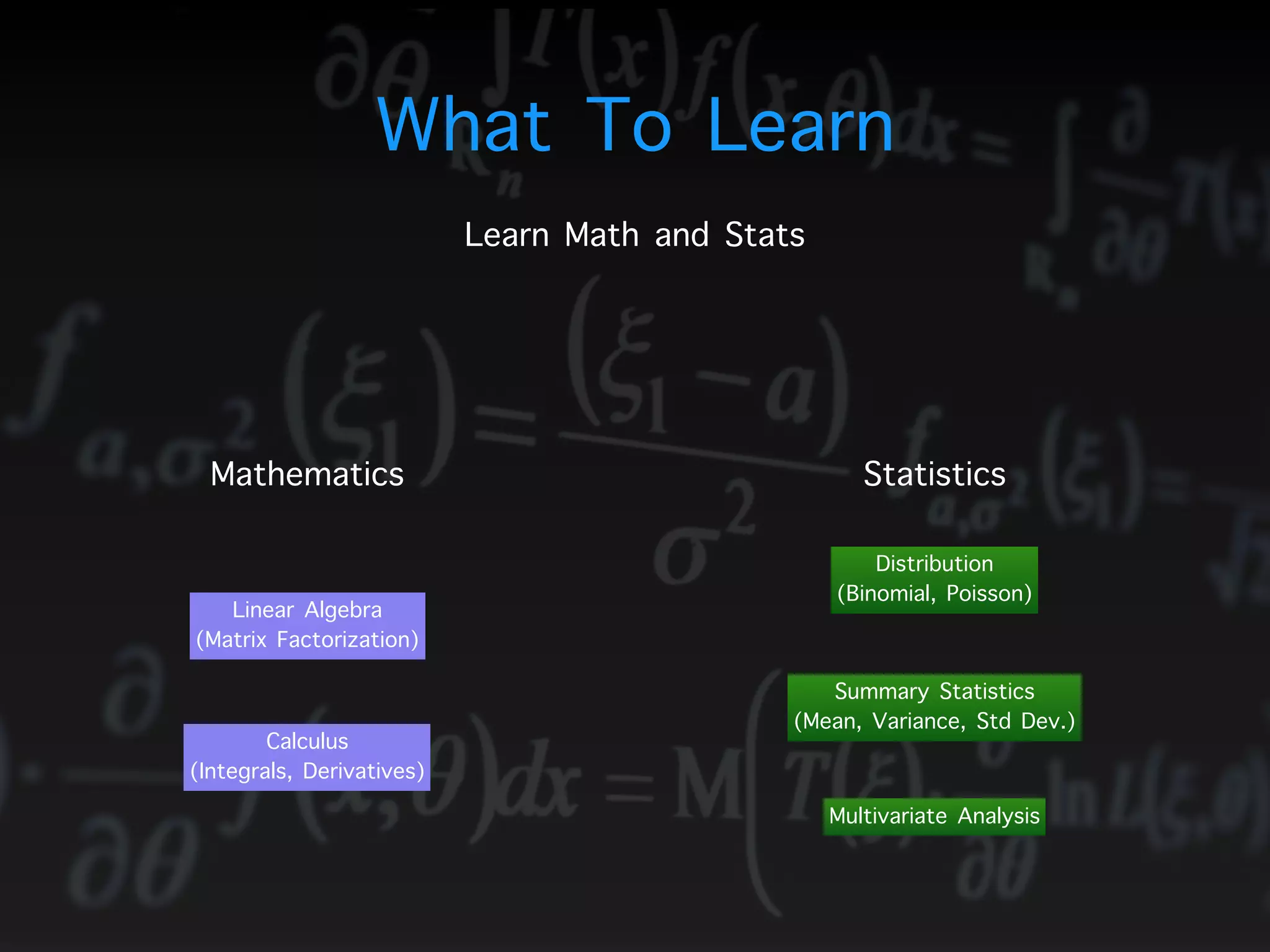 What To Learn
Linear Algebra 
(Matrix Factorization)
Calculus
(Integrals, Derivatives)
Distribution 
(Binomial, Poisson)
Summary Statistics
(Mean, Variance, Std Dev.)
Multivariate Analysis
Mathematics Statistics
Learn Math and Stats
 