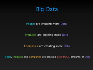 Big Data
People are creating more Data
People, Products and Companies are creating ENORMOUS amounts of Data
Companies are creating more Data
Products are creating more Data
 