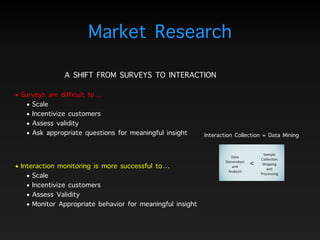 A SHIFT FROM SURVEYS TO INTERACTION
• Surveys are difficult to…
• Scale
• Incentivize customers
• Assess validity
• Ask appropriate questions for meaningful insight
• Interaction monitoring is more successful to…
• Scale
• Incentivize customers
• Assess Validity
• Monitor Appropriate behavior for meaningful insight
Interaction Collection = Data Mining
Market Research
 