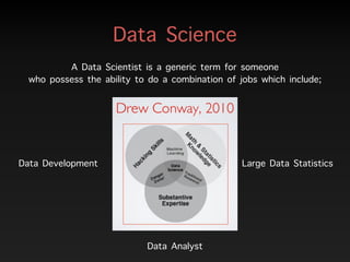 Data Science
A Data Scientist is a generic term for someone
who possess the ability to do a combination of jobs which include;
Data Development Large Data Statistics
Data Analyst
 