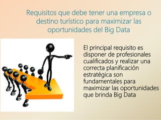 Requisitos que debe tener una empresa o
destino turístico para maximizar las
oportunidades del Big Data
El principal requisito es
disponer de profesionales
cualificados y realizar una
correcta planificación
estratégica son
fundamentales para
maximizar las oportunidades
que brinda Big Data
 