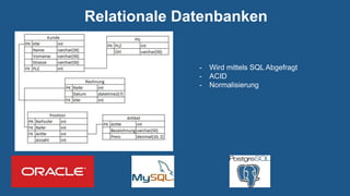 Relationale Datenbanken
- Wird mittels SQL Abgefragt
- ACID
- Normalisierung
 