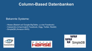 Column-Based Datenbanken
Bekannte Systeme:
- Hbase (Basiert auf Google BigTable, u.a bei Facebook)
- Cassandra (Ursprünglich Facebook, Digg, Twitter, Reddit)
- SimpleDB (Amazon AWS)
 