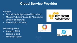 Cloud Service Provider
Die drei großen:
- Amazon AWS
- Google Cloud
- Microsoft Azure
Vorteile:
- Schnell beliebige Kapazität buchen
- Minuten/Stundenbasierte Abrechung
- Lineare skalierung
- Keine Upfront kosten
 