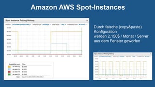 Amazon AWS Spot-Instances
Durch falsche (copy&paste)
Konfiguration
werden 2.150$ / Monat / Server
aus dem Fenster geworfen
 