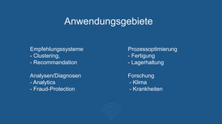 Anwendungsgebiete
Empfehlungssysteme
- Clustering,
- Recommandation
Analysen/Diagnosen
- Analytics
- Fraud-Protection
Prozessoptimierung
- Fertigung
- Lagerhaltung
Forschung
- Klima
- Krankheiten
 