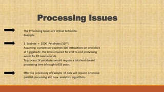 Processing Issues
The Processing Issues are critical to handle.
Example:
1 Exabyte = 1000 Petabytes (1015).
Assuming a processor expends 100 instructions on one block
at 5 gigahertz, the time required for end to-end processing
would be 20 nanoseconds.
To process 1K petabytes would require a total end-to-end
processing time of roughly 635 years.
Effective processing of Exabyte of data will require extensive
parallel processing and new analytics algorithms
 