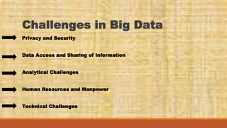 Challenges in Big Data
Privacy and Security
Data Access and Sharing of Information
Analytical Challenges
Human Resources and Manpower
Technical Challenges
 