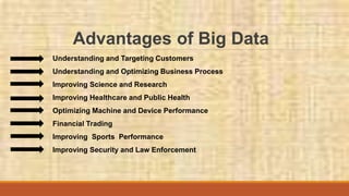 Advantages of Big Data
Understanding and Targeting Customers
Understanding and Optimizing Business Process
Improving Science and Research
Improving Healthcare and Public Health
Optimizing Machine and Device Performance
Financial Trading
Improving Sports Performance
Improving Security and Law Enforcement
 