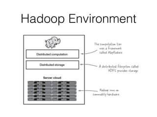 Hadoop Environment
 