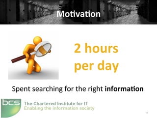 Mo#va#on	
  
4	
  
2	
  hours	
  	
  
per	
  day	
  	
  
Spent	
  searching	
  for	
  the	
  right	
  informa#on	
  
 