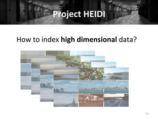 Project	
  HEIDI	
  	
  
54	
  
How	
  to	
  index	
  high	
  dimensional	
  data?	
  
 