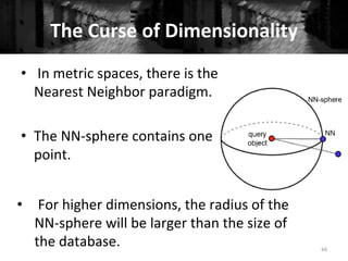 The	
  Curse	
  of	
  Dimensionality	
  
66	
  
•  	
  In	
  metric	
  spaces,	
  there	
  is	
  the	
  
Nearest	
  Neighbor	
  paradigm.	
  
•  The	
  NN-­‐sphere	
  contains	
  one	
  
point.	
  
•  	
  For	
  higher	
  dimensions,	
  the	
  radius	
  of	
  the	
  
NN-­‐sphere	
  will	
  be	
  larger	
  than	
  the	
  size	
  of	
  
the	
  database.	
  
 