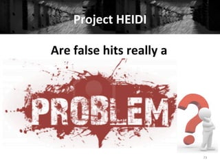Project	
  HEIDI	
  
73	
  
Are	
  false	
  hits	
  really	
  a	
  	
  
	
  
	
  
 