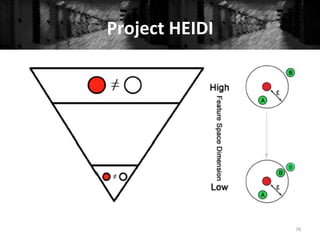 Project	
  HEIDI	
  
76	
  
 
