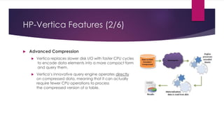 HP-Vertica Features (2/6)
 Advanced Compression
 Vertica replaces slower disk I/O with faster CPU cycles
to encode data elements into a more compact form
and query them.
 Vertica’s innovative query engine operates directly
on compressed data, meaning that it can actually
require fewer CPU operations to process
the compressed version of a table.
 