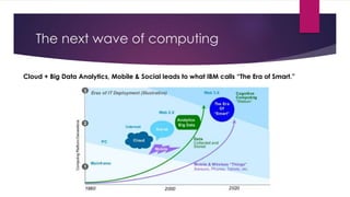 The next wave of computing
Cloud + Big Data Analytics, Mobile & Social leads to what IBM calls “The Era of Smart.”
 