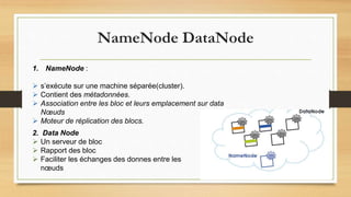 NameNode DataNode
1. NameNode :
 s’exécute sur une machine séparée(cluster).
 Contient des métadonnées.
 Association entre les bloc et leurs emplacement sur data
Nœuds
 Moteur de réplication des blocs.
2. Data Node
 Un serveur de bloc
 Rapport des bloc
 Faciliter les échanges des donnes entre les
nœuds
 