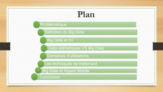 Plan
Problématique
Définition du Big Data
Big Data et 3V
Data wahrehouse VS Big Data
Domaines d’utilisations
Les techniques de traitement
Conclusion
Big Data et Aspect Mobile
 