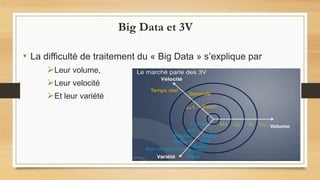 Big Data et 3V
• La difficulté de traitement du « Big Data » s’explique par
Leur volume,
Leur velocité
Et leur variété
 