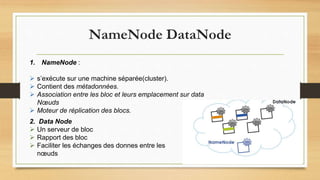 NameNode DataNode
1. NameNode :
 s’exécute sur une machine séparée(cluster).
 Contient des métadonnées.
 Association en...