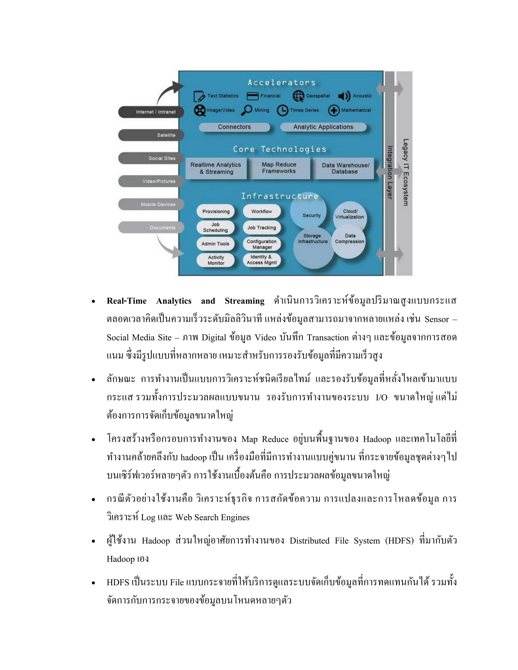  Real-Time Analytics and Streaming ดาเนินการวิเคราะห์ข้อมูลปริมาณสูงแบบกระแส
ตลอดเวลาคิดเป็นความเร็วระดับมิลลิวินาที แหล่งข้อมูลสามารถมาจากหลายแหล่ง เช่น Sensor –
Social Media Site – ภาพ Digital ข้อมูล Video บันทึก Transaction ต่างๆ และข้อมูลจากการสอด
แนม ซึ่งมีรูปแบบที่หลากหลาย เหมาะสาหรับการรองรับข้อมูลที่มีความเร็วสูง
 ลักษณะ การทางานเป็นแบบการวิเคราะห์ชนิดเรียลไทม์ และรองรับข้อมูลที่หลั่งไหลเข้ามาแบบ
กระแส รวมทั้งการประมวลผลแบบขนาน รองรับการทางานของระบบ I/O ขนาดใหญ่ แต่ไม่
ต้องการการจัดเก็บข้อมูลขนาดใหญ่
 โครงสร้างหรือกรอบการทางานของ Map Reduce อยู่บนพื้นฐานของ Hadoop และเทคโนโลยีที่
ทางานคล้ายคลึงกับ hadoop เป็น เครื่องมือที่มีการทางานแบบคู่ขนาน ที่กระจายข้อมูลชุดต่างๆไป
บนเซิร์ฟเวอร์หลายๆตัว การใช้งานเบื้องต้นคือ การประมวลผลข้อมูลขนาดใหญ่
 กรณีตัวอย่างใช้งานคือ วิเคราะห์ธุรกิจ การสกัดข้อความ การแปลงและการโหลดข้อมูล การ
วิเคราะห์ Log และ Web Search Engines
 ผู้ใช้งาน Hadoop ส่วนใหญ่อาศัยการทางานของ Distributed File System (HDFS) ที่มากับตัว
Hadoop เอง
 HDFS เป็นระบบ File แบบกระจายที่ให้บริการดูแลระบบจัดเก็บข้อมูลที่การทดแทนกันได้ รวมทั้ง
จัดการกับการกระจายของข้อมูลบนโหนดหลายๆตัว
 