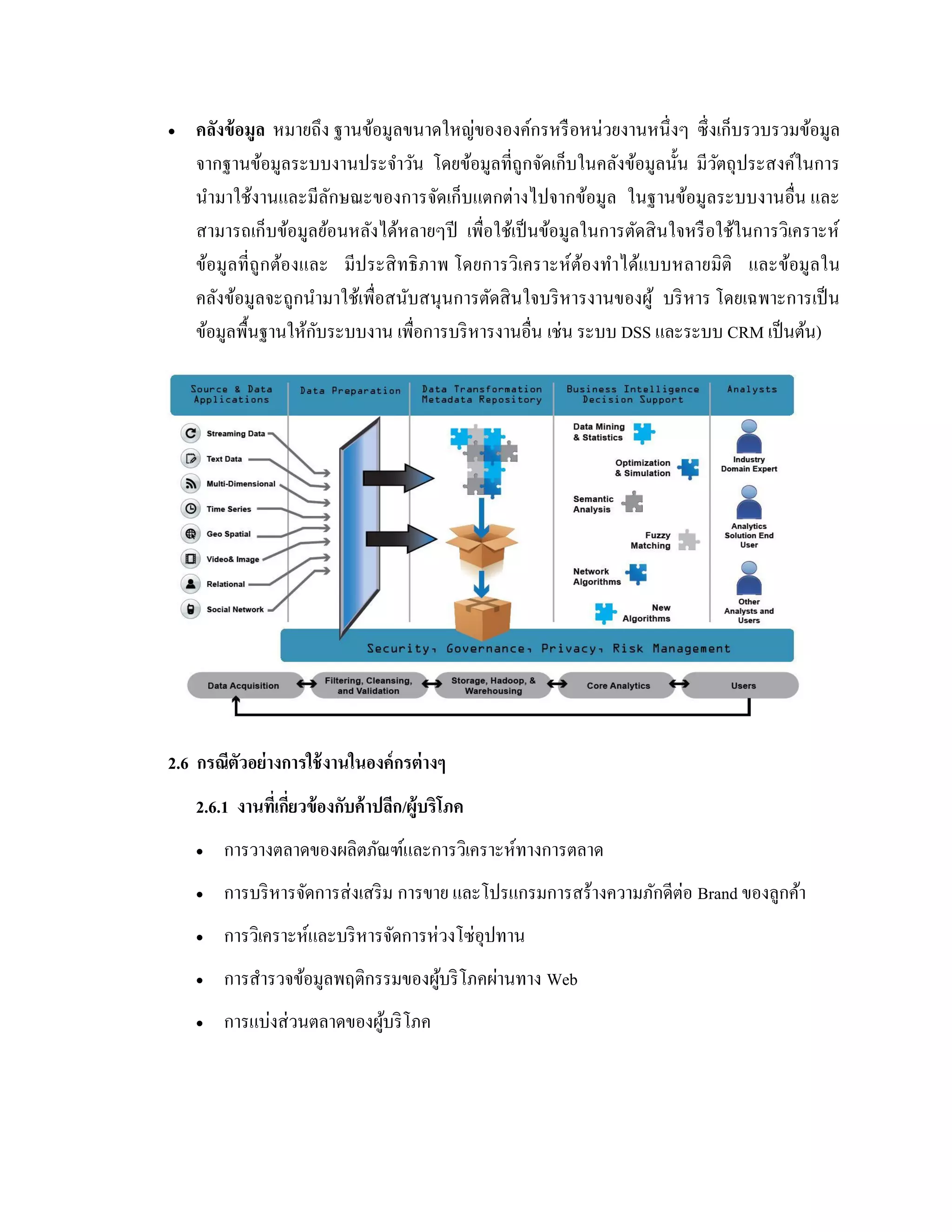  คลังข้อมูล หมายถึง ฐานข้อมูลขนาดใหญ่ขององค์กรหรือหน่วยงานหนึ่งๆ ซึ่งเก็บรวบรวมข้อมูล
จากฐานข้อมูลระบบงานประจาวัน โดยข้อมูลที่ถูกจัดเก็บในคลังข้อมูลนั้น มีวัตถุประสงค์ในการ
นามาใช้งานและมีลักษณะของการจัดเก็บแตกต่างไปจากข้อมูล ในฐานข้อมูลระบบงานอื่น และ
สามารถเก็บข้อมูลย้อนหลังได้หลายๆปี เพื่อใช้เป็นข้อมูลในการตัดสินใจหรือใช้ในการวิเคราะห์
ข้อมูลที่ถูกต้องและ มีประสิทธิภาพ โดยการวิเคราะห์ต้องทาได้แบบหลายมิติ และข้อมูลใน
คลังข้อมูลจะถูกนามาใช้เพื่อสนับสนุนการตัดสินใจบริหารงานของผู้ บริหาร โดยเฉพาะการเป็น
ข้อมูลพื้นฐานให้กับระบบงาน เพื่อการบริหารงานอื่น เช่น ระบบ DSS และระบบ CRM เป็นต้น)
2.6 กรณีตัวอย่างการใช้งานในองค์กรต่างๆ
2.6.1 งานที่เกี่ยวข้องกับค้าปลีก/ผู้บริโภค
 การวางตลาดของผลิตภัณฑ์และการวิเคราะห์ทางการตลาด
 การบริหารจัดการส่งเสริม การขาย และโปรแกรมการสร้างความภักดีต่อ Brand ของลูกค้า
 การวิเคราะห์และบริหารจัดการห่วงโซ่อุปทาน
 การสารวจข้อมูลพฤติกรรมของผู้บริโภคผ่านทาง Web
 การแบ่งส่วนตลาดของผู้บริโภค
 
