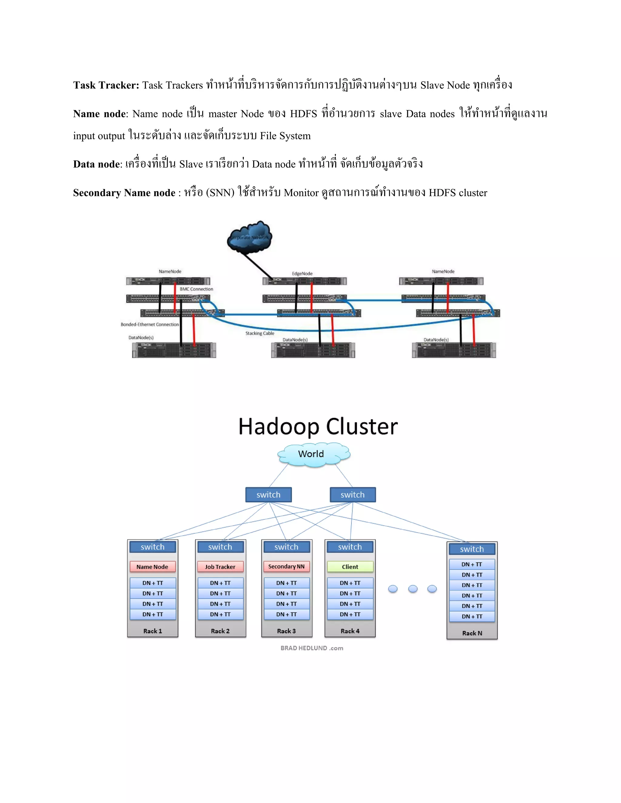 Task Tracker: Task Trackers ทาหน้าที่บริหารจัดการกับการปฏิบัติงานต่างๆบน Slave Node ทุกเครื่อง
Name node: Name node เป็น master Node ของ HDFS ที่อานวยการ slave Data nodes ให้ทาหน้าที่ดูแลงาน
input output ในระดับล่าง และจัดเก็บระบบ File System
Data node: เครื่องที่เป็น Slave เราเรียกว่า Data node ทาหน้าที่ จัดเก็บข้อมูลตัวจริง
Secondary Name node : หรือ (SNN) ใช้สาหรับ Monitor ดูสถานการณ์ทางานของ HDFS cluster
 