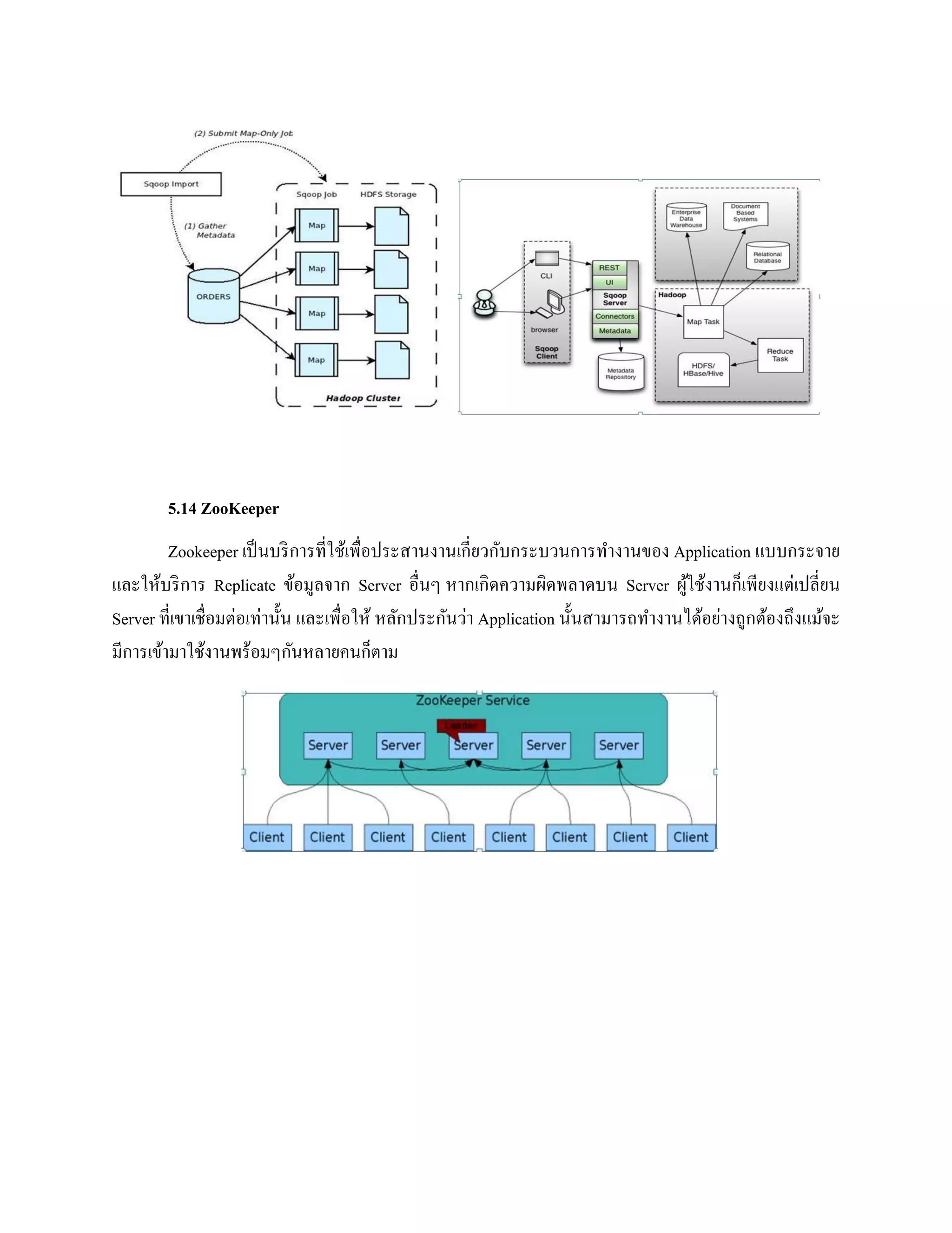 5.14 ZooKeeper
Zookeeper เป็นบริการที่ใช้เพื่อประสานงานเกี่ยวกับกระบวนการทางานของ Application แบบกระจาย
และให้บริการ Replicate ข้อมูลจาก Server อื่นๆ หากเกิดความผิดพลาดบน Server ผู้ใช้งานก็เพียงแต่เปลี่ยน
Server ที่เขาเชื่อมต่อเท่านั้น และเพื่อให้ หลักประกันว่า Application นั้นสามารถทางานได้อย่างถูกต้องถึงแม้จะ
มีการเข้ามาใช้งานพร้อมๆกันหลายคนก็ตาม
 