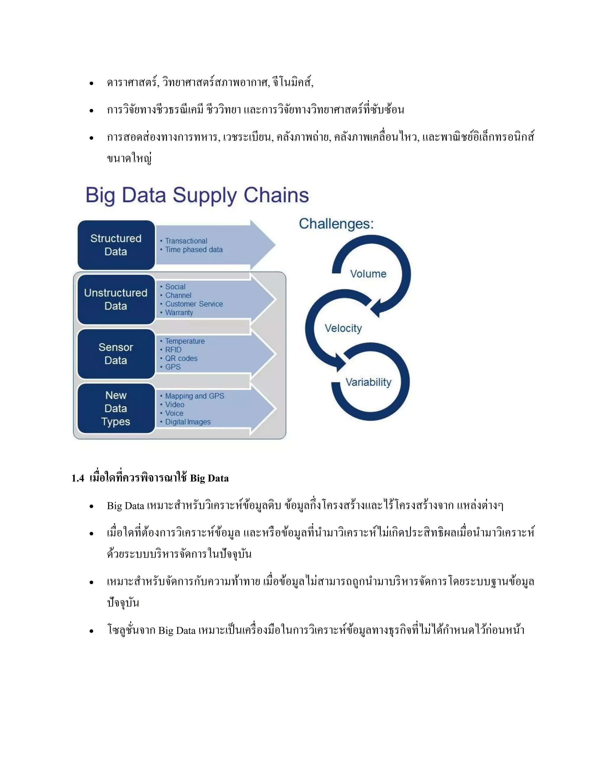  ดาราศาสตร์, วิทยาศาสตร์สภาพอากาศ, จีโนมิคส์,
 การวิจัยทางชีวธรณีเคมี ชีววิทยา และการวิจัยทางวิทยาศาสตร์ที่ซับซ้อน
 การสอดส่องทางการทหาร, เวชระเบียน, คลังภาพถ่าย, คลังภาพเคลื่อนไหว, และพาณิชย์อิเล็กทรอนิกส์
ขนาดใหญ่
1.4 เมื่อใดที่ควรพิจารณาใช้ Big Data
 Big Data เหมาะสาหรับวิเคราะห์ข้อมูลดิบ ข้อมูลกึ่งโครงสร้างและไร้โครงสร้างจาก แหล่งต่างๆ
 เมื่อใดที่ต้องการวิเคราะห์ข้อมูล และหรือข้อมูลที่นามาวิเคราะห์ไม่เกิดประสิทธิผลเมื่อนามาวิเคราะห์
ด้วยระบบบริหารจัดการในปัจจุบัน
 เหมาะสาหรับจัดการกับความท้าทาย เมื่อข้อมูลไม่สามารถถูกนามาบริหารจัดการโดยระบบฐานข้อมูล
ปัจจุบัน
 โซลูชั่นจาก Big Data เหมาะเป็นเครื่องมือในการวิเคราะห์ข้อมูลทางธุรกิจที่ไม่ได้กาหนดไว้ก่อนหน้า
 
