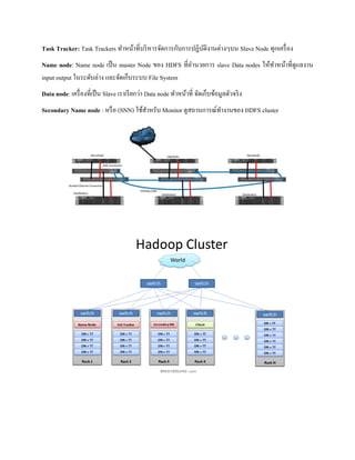 Task Tracker: Task Trackers ทาหน้าที่บริหารจัดการกับการปฏิบัติงานต่างๆบน Slave Node ทุกเครื่อง
Name node: Name node เป็น master Node ของ HDFS ที่อานวยการ slave Data nodes ให้ทาหน้าที่ดูแลงาน
input output ในระดับล่าง และจัดเก็บระบบ File System
Data node: เครื่องที่เป็น Slave เราเรียกว่า Data node ทาหน้าที่ จัดเก็บข้อมูลตัวจริง
Secondary Name node : หรือ (SNN) ใช้สาหรับ Monitor ดูสถานการณ์ทางานของ HDFS cluster
 