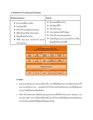 ความแตกต่างระหว่าง Relational กับ Hadoop
Relational Database Hadoop
 มีแบบแผนที่ต้องการเขียน
 อ่านข้อมูลได้เร็ว
 มีโครงสร้างและมีรูปแบบมาตรฐาน
 มีข้อจากัดและไม่มีการประมวลผล
 ข้อมูลเป็นชนิดโครงสร้าง
 ใช้เป็น Data Store และวิเคราะห์ OLAP
แบบ Interactive
 มีแบบแผนที่ต้องการอ่าน
 เขียนข้อมูลได้เร็ว
 มีโครงสร้างหลวม
 ประมวลผลและจัดสร้างข้อมูล
 มีโครงสร้างหลายอย่างผสมผสาน
 ค้นพบข้อมูลและประมวลผลเชิงขนาน ใช้กับ
ข้อมูลที่ไม่มีโครงสร้างได้ดี
5.9 HDFS
 Hadoop Distributed File System (HDFS) เป็น ระบบแฟ้มข้อมูลแบบกระจาย ที่ถูกออกแบบมาให้
ทางานบนเซิร์ฟเวอร์ และ แพลตฟอร์ม ทั่วไป มีความคล้ายคลึงกันกับระบบแฟ้ มข้อมูลแบบ
กระจาย โดยมีข้อแตกต่างเพียงเล็กน้อย
 HDFS มีระบบทดแทนความผิดพลาดสูง ถูกออกแบบมาเพื่อให้ทางานบนระบบ Hardware ราคา
ประหยัด HDFS สามารถให้ประสิทธิภาพด้านความเร็วในการเข้าถึงข้อมูลของแอพพลิเคชั่นและ
เหมาะสาหรับแอพพลิเคชั่นที่มีชุดของข้อมูลขนาดใหญ่
 