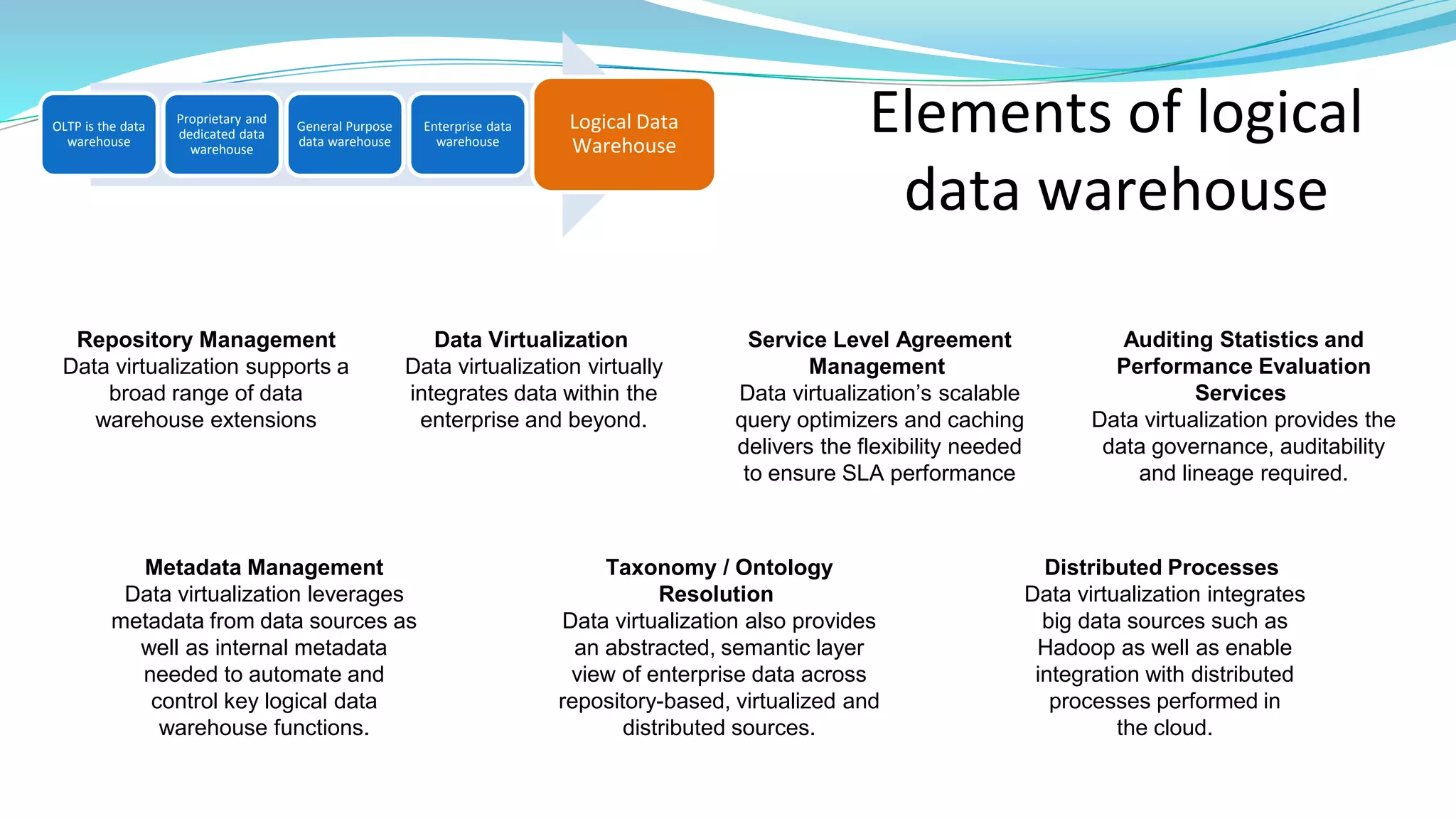 OLTP is the data
warehouse
Proprietary and
dedicated data
warehouse
General Purpose
data warehouse
Enterprise data
warehouse
Logical Data
Warehouse
Repository Management
Data virtualization supports a
broad range of data
warehouse extensions
Data Virtualization
Data virtualization virtually
integrates data within the
enterprise and beyond.
Distributed Processes
Data virtualization integrates
big data sources such as
Hadoop as well as enable
integration with distributed
processes performed in
the cloud.
Auditing Statistics and
Performance Evaluation
Services
Data virtualization provides the
data governance, auditability
and lineage required.
Service Level Agreement
Management
Data virtualization’s scalable
query optimizers and caching
delivers the flexibility needed
to ensure SLA performance
Taxonomy / Ontology
Resolution
Data virtualization also provides
an abstracted, semantic layer
view of enterprise data across
repository-based, virtualized and
distributed sources.
Metadata Management
Data virtualization leverages
metadata from data sources as
well as internal metadata
needed to automate and
control key logical data
warehouse functions.
Elements of logical
data warehouse
 