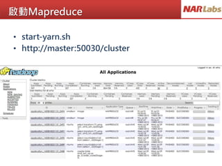 啟動Mapreduce
• start-yarn.sh
• http://master:50030/cluster
 