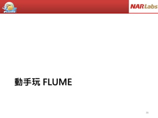 動手玩 FLUME
36
 