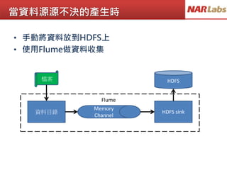 當資料源源不決的產生時
• 手動將資料放到HDFS上
• 使用Flume做資料收集
資料目錄 HDFS sink
HDFS
Memory
Channel
檔案
Flume
 