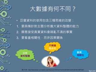 大數據有何不同？
• 巨量資料的使用包含三種思維的改變：
1. 要具備針對主題分析龐大資料整體的能力
2. 願意接受真實資料會雜亂不清的事實
3. 要看重相關性，而非因果關係
圖片來源：http://www.taopic.com/search.php?keyword=%D0%A1%C5%AE%BA%A2%CB%BC%BF%BC
分析
資料整體
不精確
是必然
重視
相關性
 
