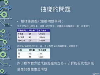 抽樣的問題
• 抽樣後調整尺度的問題舉例：
全校2000位小學生中，抽樣100位學生，依據年齡與身高做比對，結果如下：
再從9~10歲的子群中，進一步分析男女的身高影響，結果如下：
除了樣本數少造成誤差提高之外，子群能否代表原先
抽樣的群體也是問題
年齡區間 學生數 平均身高
7~8歲 35 124 cm
9~10歲 40 133 cm
11~12歲 25 140 cm
性別 學生數 平均身高
男 22 130
女 18 136.7
 