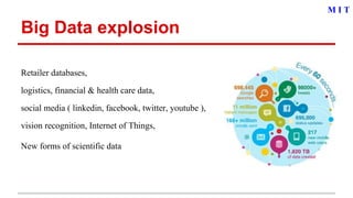Big Data explosion
Retailer databases,
logistics, financial & health care data,
social media ( linkedin, facebook, twitter, youtube ),
vision recognition, Internet of Things,
New forms of scientific data
M I T
 