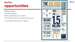 Big Data
opportunities
IBM Big Data platform,
Oracle Big Data Appliance,
McKinsey Global Institute Report - Big Data :
The next frontier for Innovation, Competition and Productivity ,
U.S. government commits big money to “Big Data”
M I T
 