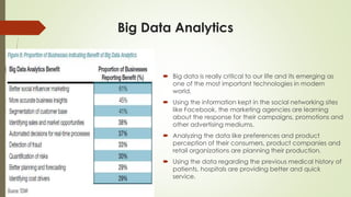 Big Data Analytics
 Big data is really critical to our life and its emerging as
one of the most important technologies in modern
world.
 Using the information kept in the social networking sites
like Facebook, the marketing agencies are learning
about the response for their campaigns, promotions and
other advertising mediums.
 Analyzing the data like preferences and product
perception of their consumers, product companies and
retail organizations are planning their production.
 Using the data regarding the previous medical history of
patients, hospitals are providing better and quick
service.
 