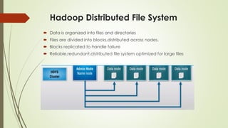 Hadoop Distributed File System
 Data is organized into files and directories
 Files are divided into blocks,distributed across nodes.
 Blocks replicated to handle failure
 Reliable,redundant,distributed file system optimized for large files
 
