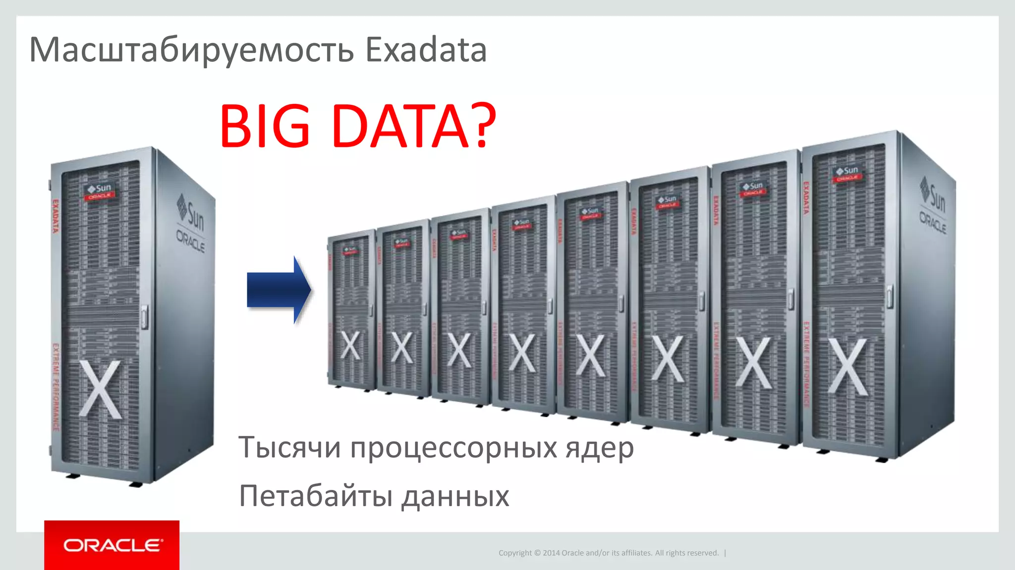 Copyright © 2014 Oracle and/or its affiliates. All rights reserved. |
Масштабируемость Exadata
Тысячи процессорных ядер
Петабайты данных
BIG DATA?
 