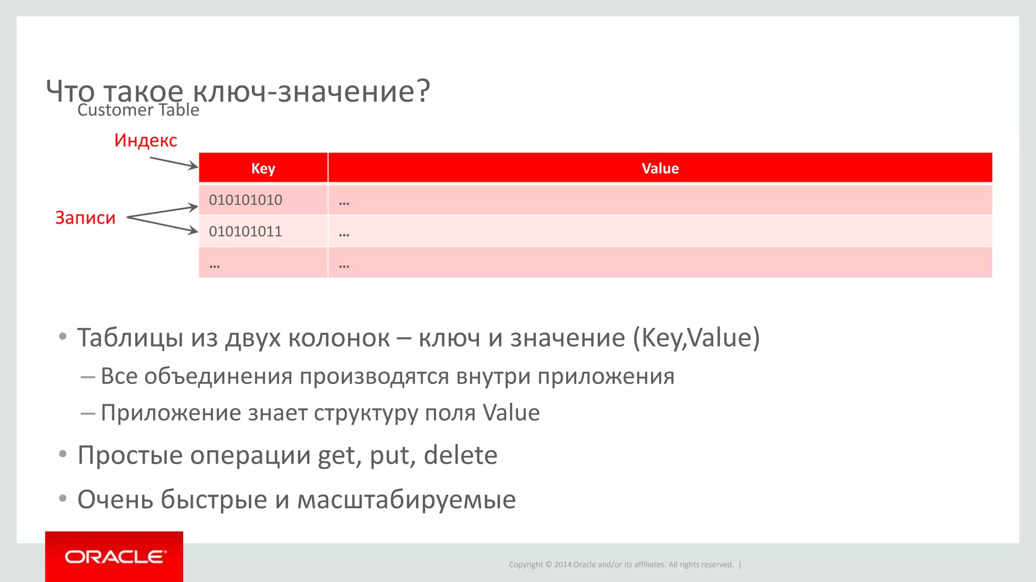 Copyright © 2014 Oracle and/or its affiliates. All rights reserved. |
Что такое ключ-значение?
• Таблицы из двух колонок – ключ и значение (Key,Value)
– Все объединения производятся внутри приложения
– Приложение знает структуру поля Value
• Простые операции get, put, delete
• Очень быстрые и масштабируемые
Key Value
010101010 …
010101011 …
… …
Записи
Customer Table
Индекс
 
