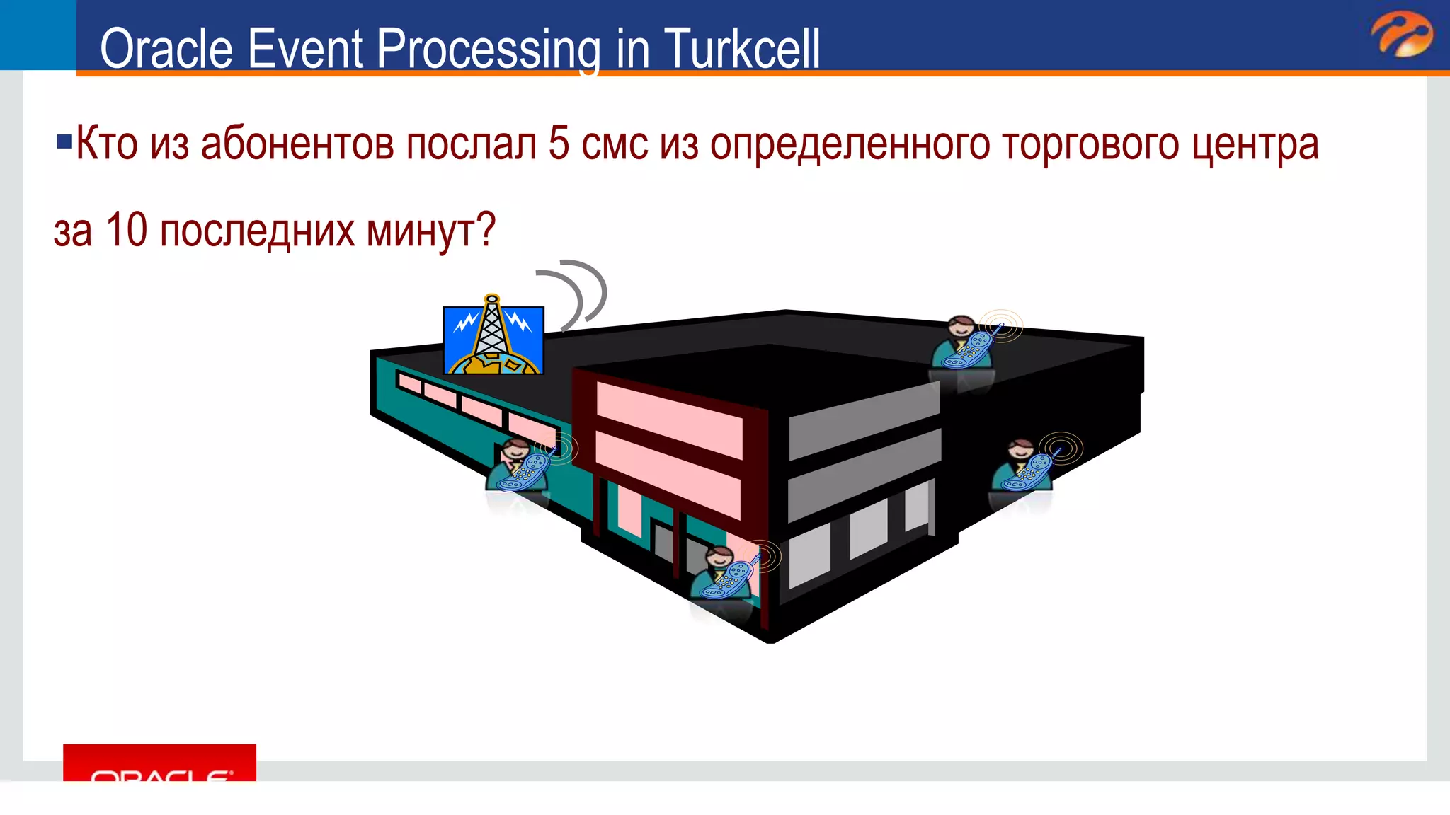 Copyright © 2014 Oracle and/or its affiliates. All rights reserved. |
Кто из абонентов послал 5 смс из определенного торгового центра
за 10 последних минут?
Oracle Event Processing in Turkcell
 