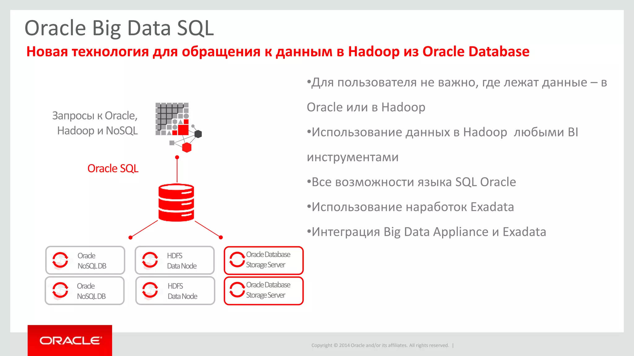 Copyright © 2014 Oracle and/or its affiliates. All rights reserved. |
Oracle Big Data SQL
Новая технология для обращения к данным в Hadoop из Oracle Database
Запросы кOracle,
Hadoop иNoSQL
Oracle SQL
Oracle
NoSQLDB
HDFS
DataNode
Oracle
NoSQLDB
HDFS
DataNode
OracleDatabase
StorageServer
OracleDatabase
StorageServer
•Для пользователя не важно, где лежат данные – в
Oracle или в Hadoop
•Использование данных в Hadoop любыми BI
инструментами
•Все возможности языка SQL Oracle
•Использование наработок Exadata
•Интеграция Big Data Appliance и Exadata
 
