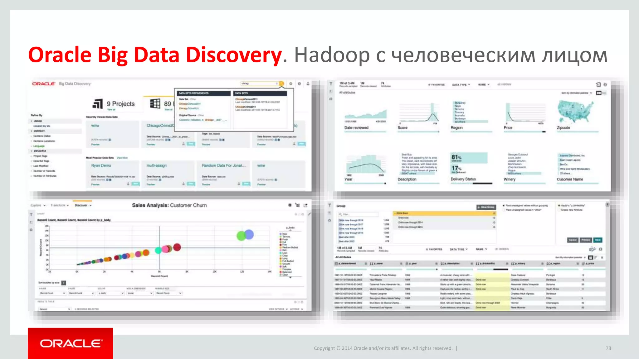 Copyright © 2014 Oracle and/or its affiliates. All rights reserved. | 78
Oracle Big Data Discovery. Hadoop с человеческим лицом
 