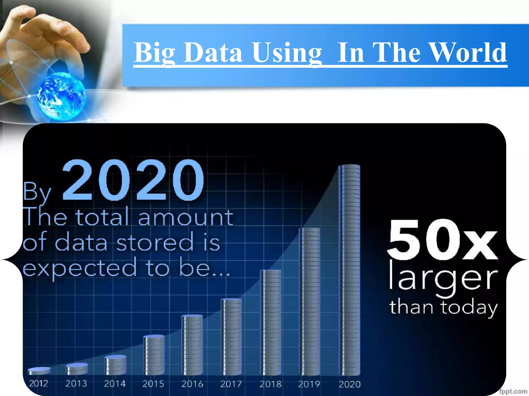 Big Data Using In The World
 